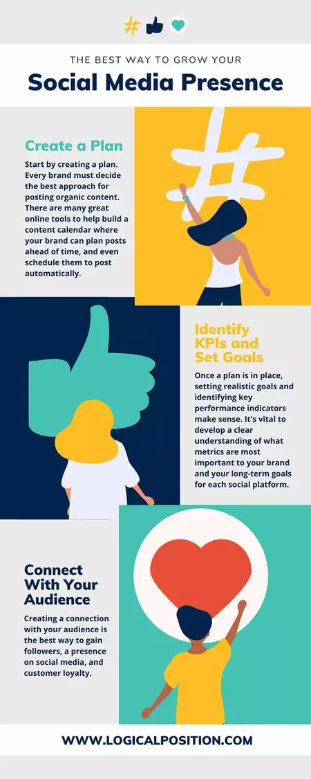 How to Build a Successful Personal Brand on Twitter