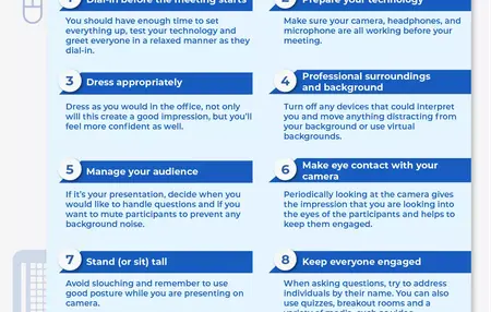 How to Give a Great Presentation Online