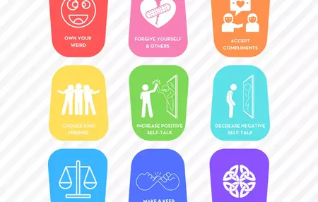 How to Be More Accepting of Yourself