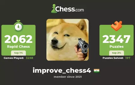 How to Improve Your Chess Skills