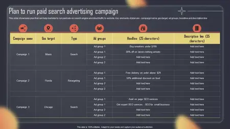 How to Run a Successful Paid Advertising Campaign