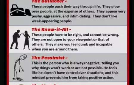 How to Handle Difficult People