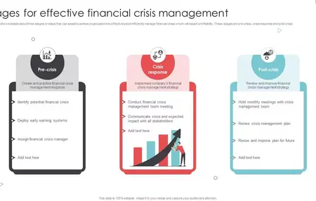 How to Manage Finances During a Crisis