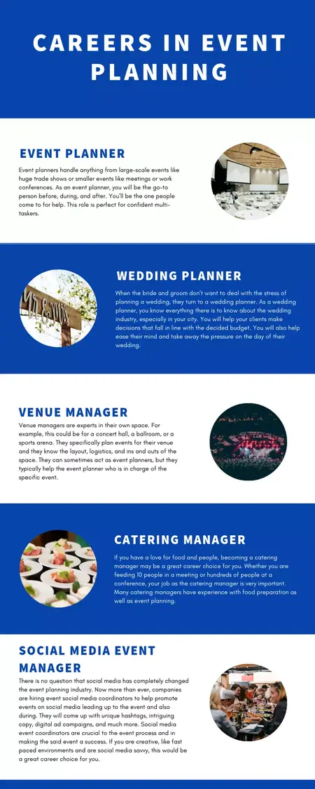 How to Get a Job in Event Planning