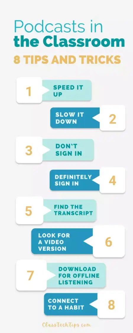 How to Create a Successful Podcast Episode