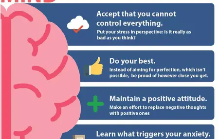 How to Handle Stress and Anxiety