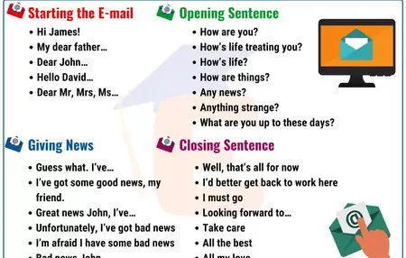 How to Write a Great Email