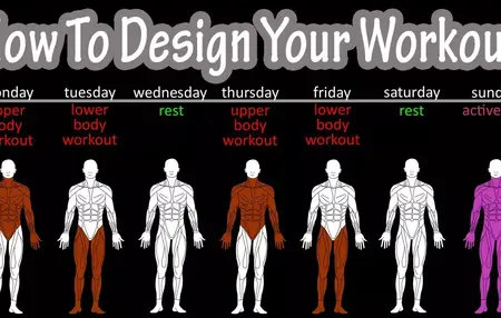 How to Build a Successful Fitness Routine