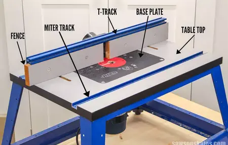 How to Use a Router Table