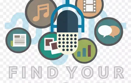 How to Start a Successful Podcast for a Specific Niche