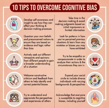 How to Identify and Overcome Cognitive Biases