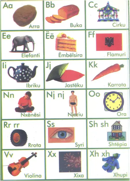 How to Learn to Speak Albanian