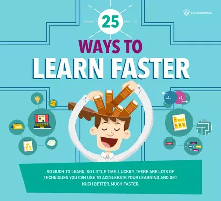 How to learn faster