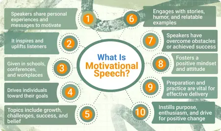 How to Give a Motivational Speech