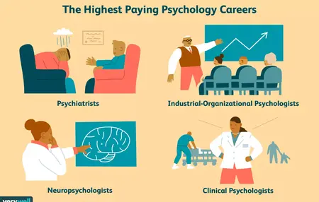 How to Build a Successful Career in Psychology