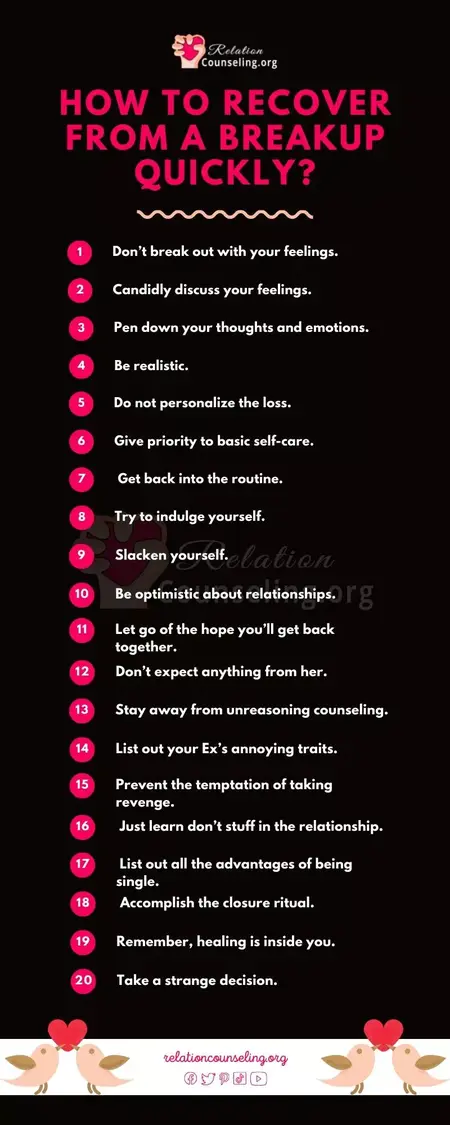 How to Recover from a Breakup