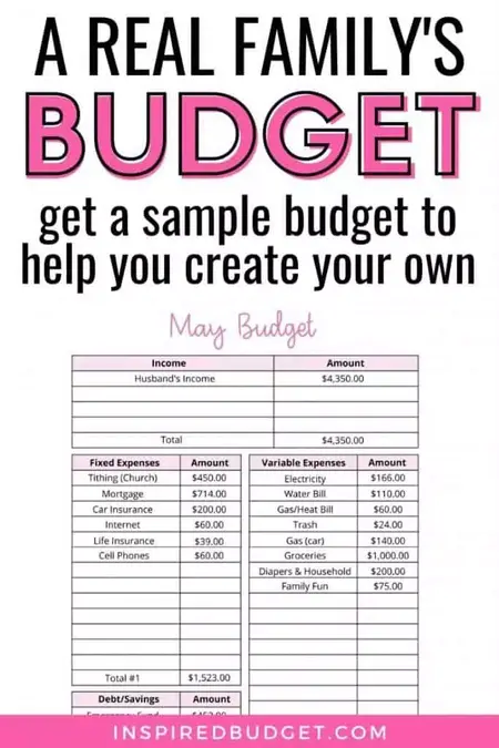 How to Create a Family Budget on a Tight Budget