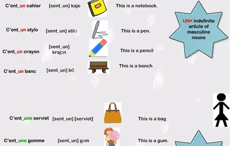 How to Learn to Speak French