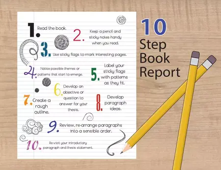 How to Write a Book Report